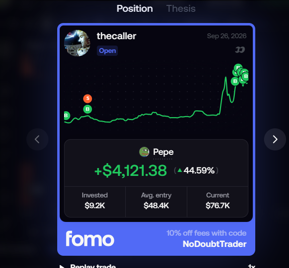Actual FOMO shareable position result showing trader P&L and chart
